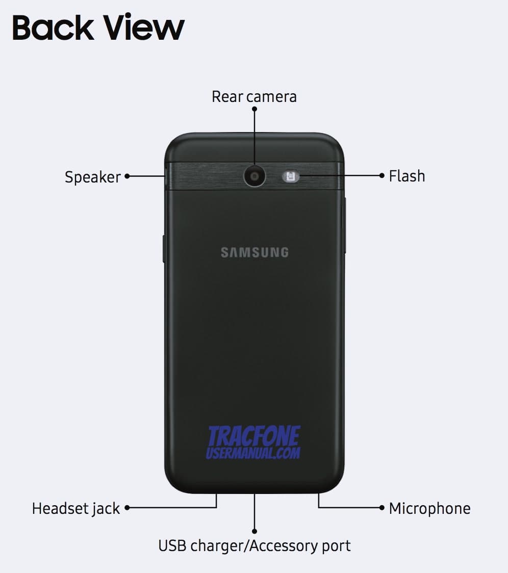 Samsung galaxy luna tutorial