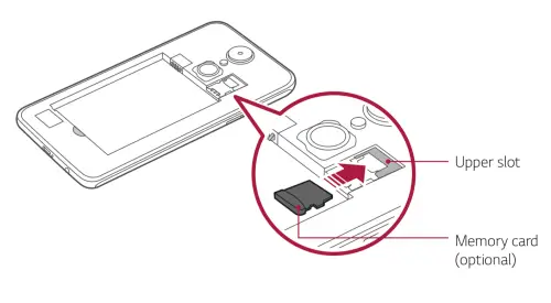 How to Insert Memory Card in LG Rebel 3 LTE