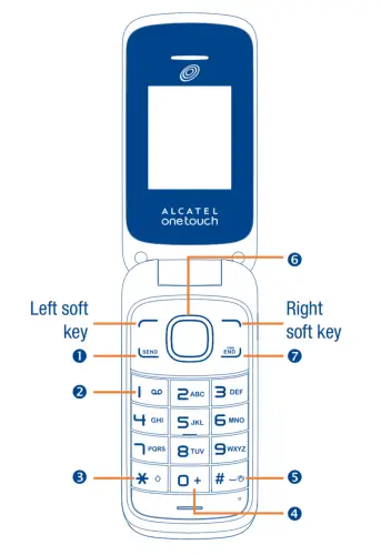 Alcatel A206G Layout