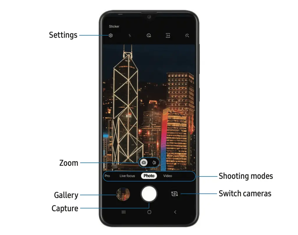 Samsung Galaxy A10e Camera Option