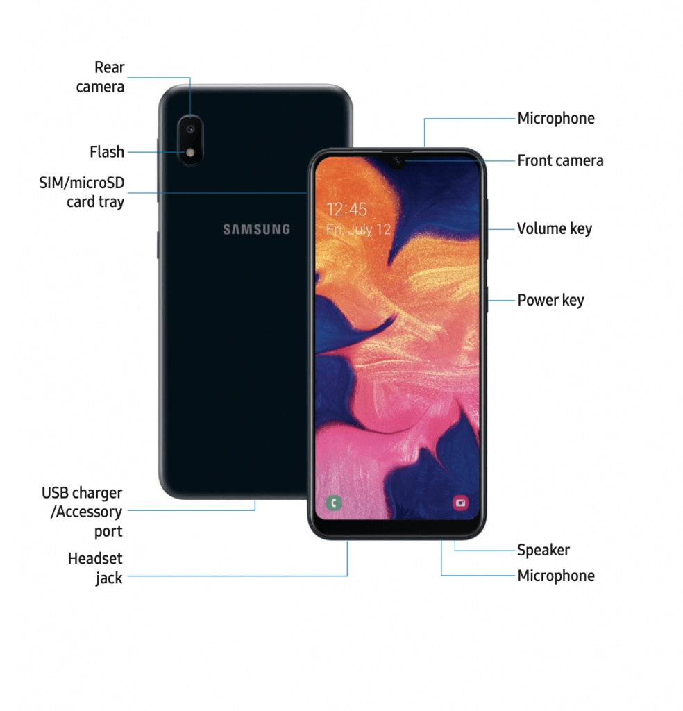 Samsung Galaxy A10e Layout