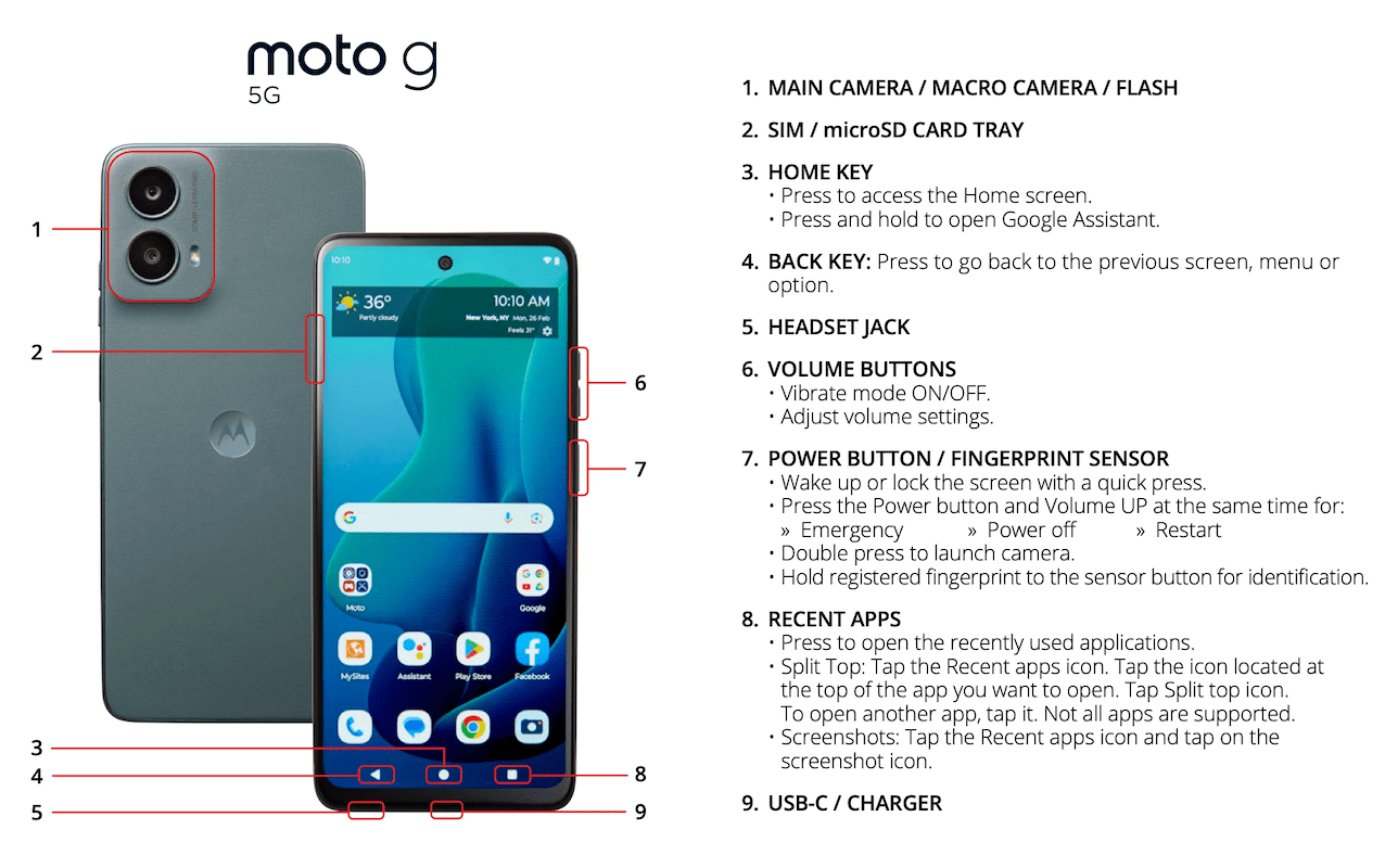 Moto G 5G 2024 Layout