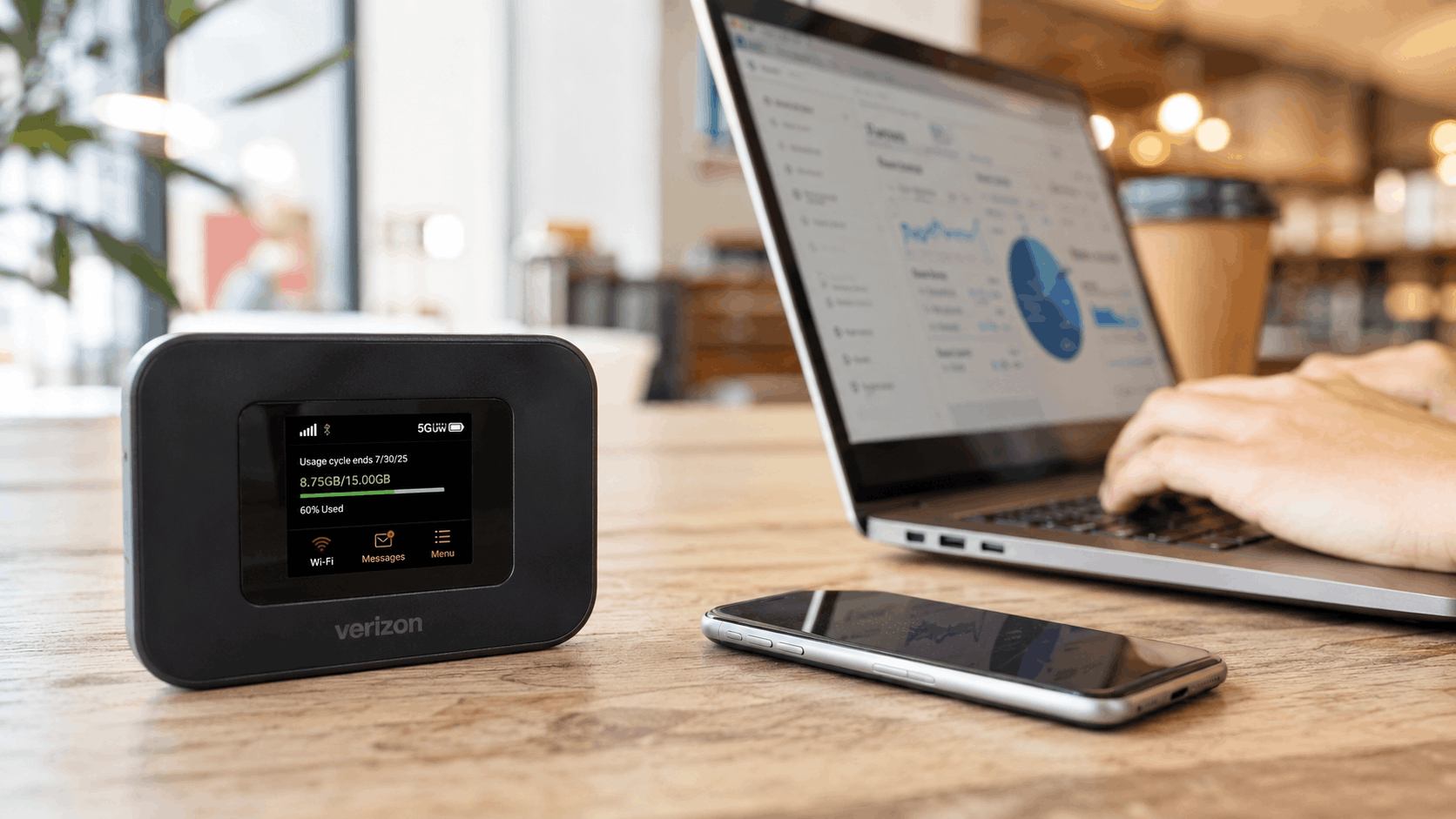 best verizon hotspot plans